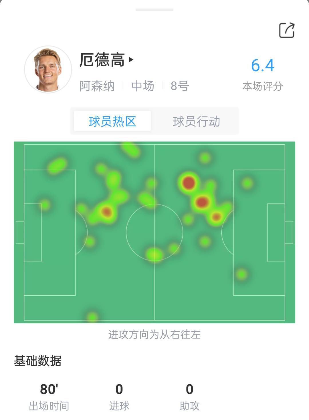 双方出场阵容：曼城（3-2-4-1）：31-埃德森/2-沃克、3-迪亚斯、6-阿克/16-罗德里、25-阿坎吉/47-福登、19-阿尔瓦雷斯、20-贝尔纳多-席尔瓦、11-多库/9-哈兰德利物浦（4-3-3）：1-阿利森/66-阿诺德、32-马蒂普、4-范戴克、21-齐米卡斯/8-索博斯洛伊（73’18-加克波）、10-麦卡利斯特（84’3-远藤航）、17-琼斯（54’38-格拉文贝尔奇）/11-萨拉赫、9-努涅斯（84’19-埃利奥特）、20-若塔（54’7-迪亚斯）